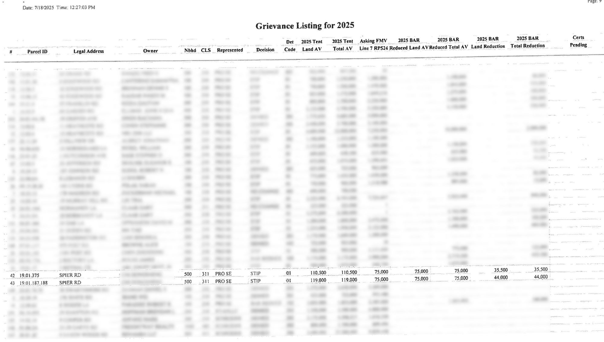 Village of Scarsdale Assessor's Department document showing 2025 tax assessment reductions